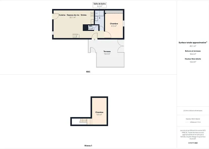500 M De La Plage, 2 Adultes 2 Enfants *